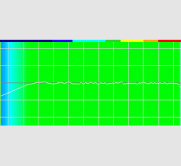  No.033Υͥ / Sound Blaster K3ܡץӥ塼֤ۤܥߥפʸܤUSBɥǥХϥۿ˻ȤΤ