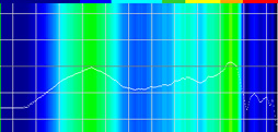  No.040Υͥ / Razer Tiamat 7.1 V2ץӥ塼䵮Ťʥꥢ7.1chбإåɥåȤïΤΤΤ