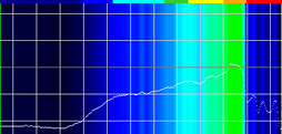  No.046Υͥ / Razer Tiamat 7.1 V2ץӥ塼䵮Ťʥꥢ7.1chбإåɥåȤïΤΤΤ