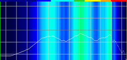  No.060Υͥ / Razer Tiamat 7.1 V2ץӥ塼䵮Ťʥꥢ7.1chбإåɥåȤïΤΤΤ