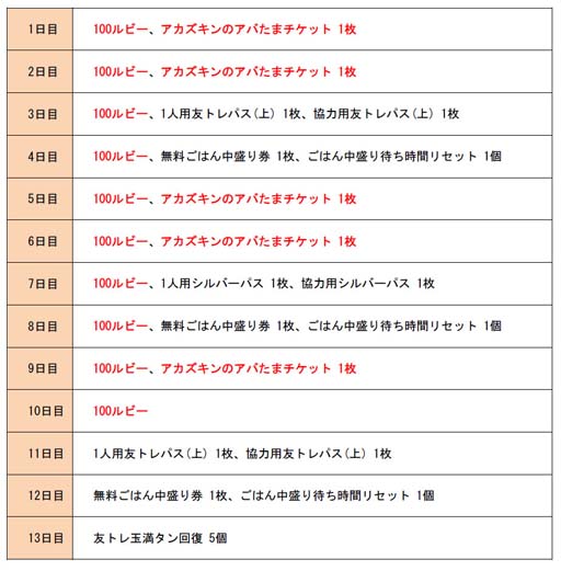  No.005Υͥ / ־ȥɥ饴ס󥭥ߥå41鳫šꤪؤƸ åȡפ򥲥åȤ褦