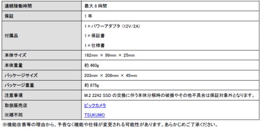  No.003Υͥ / 󥯥GPD WIN 2פμ갷Ϥȯɽȥ졼̤256GB̸̤ǥ