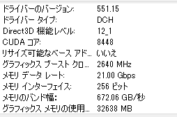  No.003Υͥ / RTX 40 SUPER꡼2ּGeForce RTX 4070 Ti SUPERץӥ塼16GBħRTX 4070Ǿ̥ǥμϤϤ