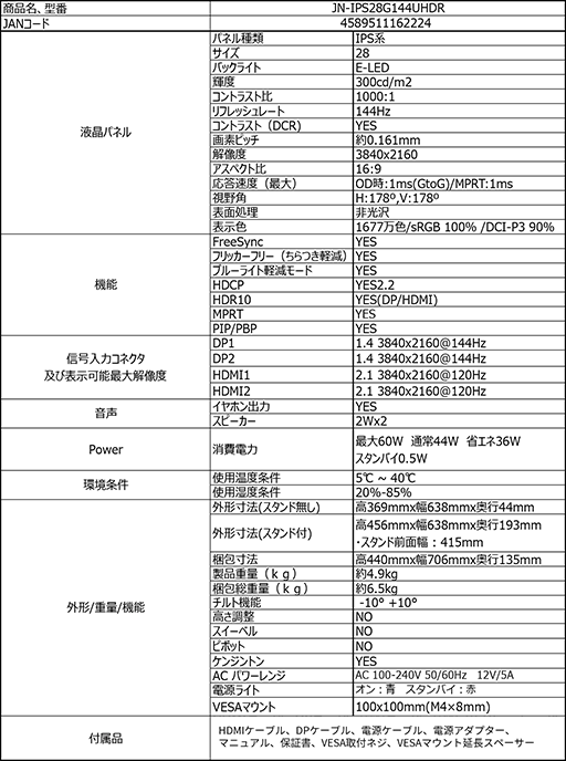  No.005Υͥ / 7ߤ㤨HDMI 2.1б4K/144Hzޡվǥץ쥤JAPANNNEXTо